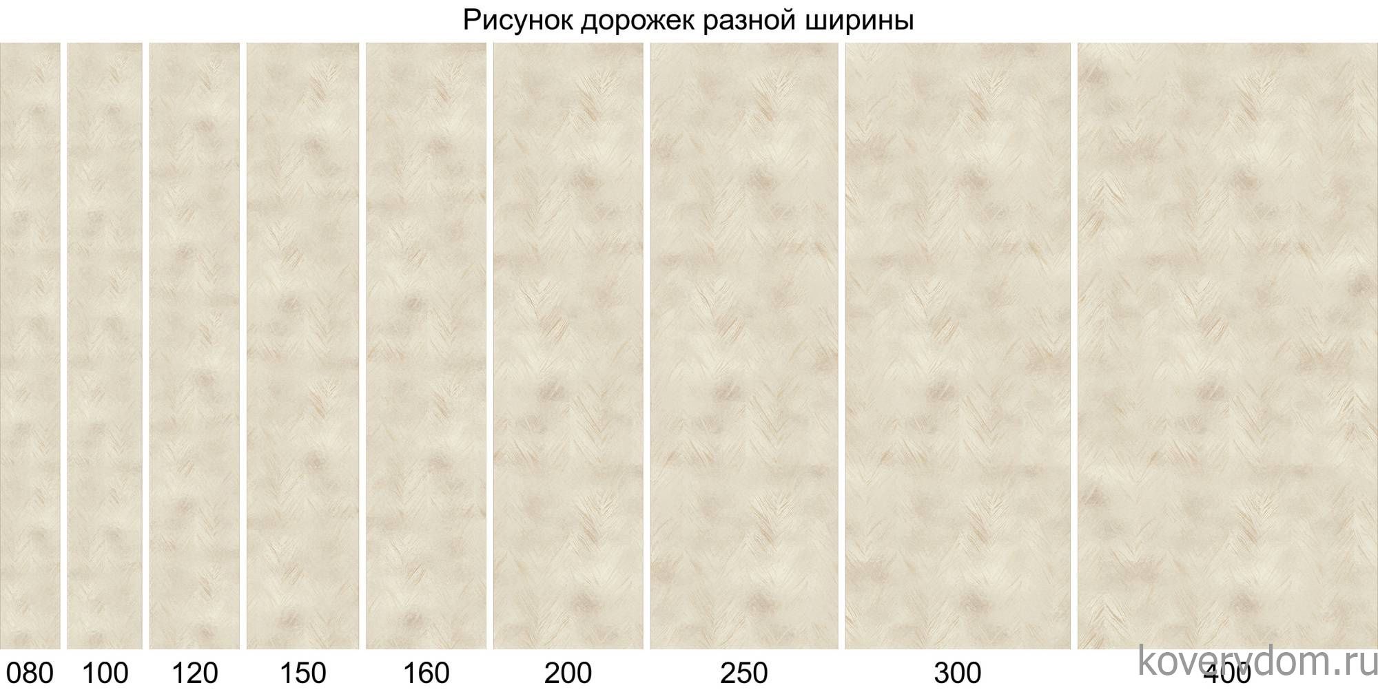 Ковровая Дорожка MOROCCO D854 BEIGE Ковровая Дорожка MOROCCO D854 BEIGE